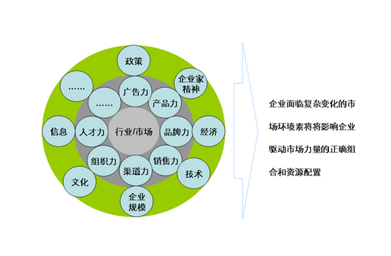 上海产品营销策划的五大宣传策略 引领企业创新的实战指南